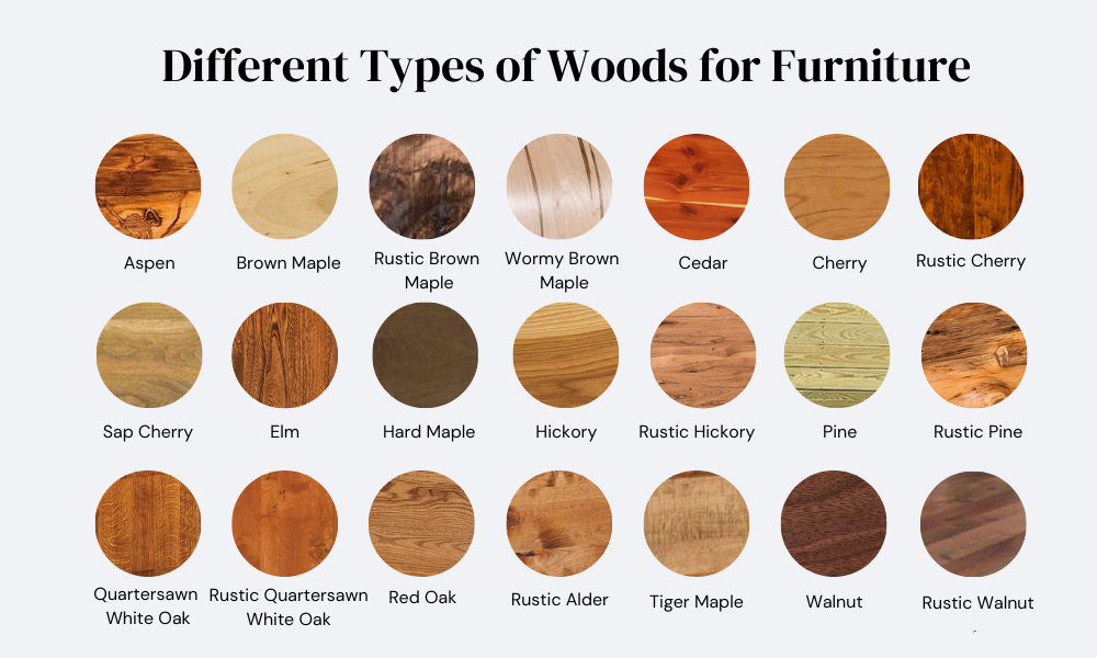 Diff&eacute;rents types de bois