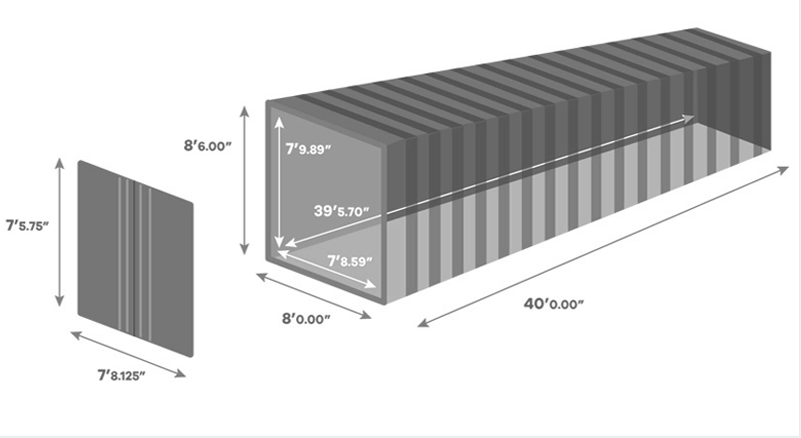 Conteneur de 40 pieds